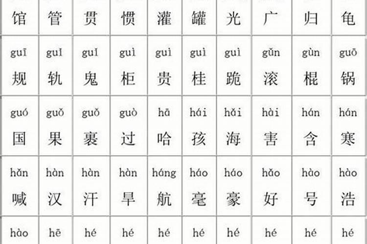 duguo的汉字