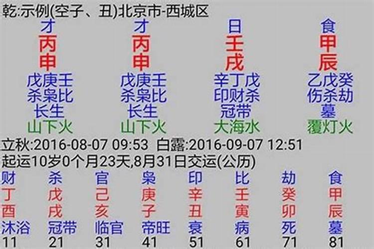 八字怎么看两人合不合