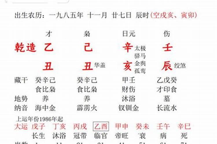 八字命理分享心得怎么写