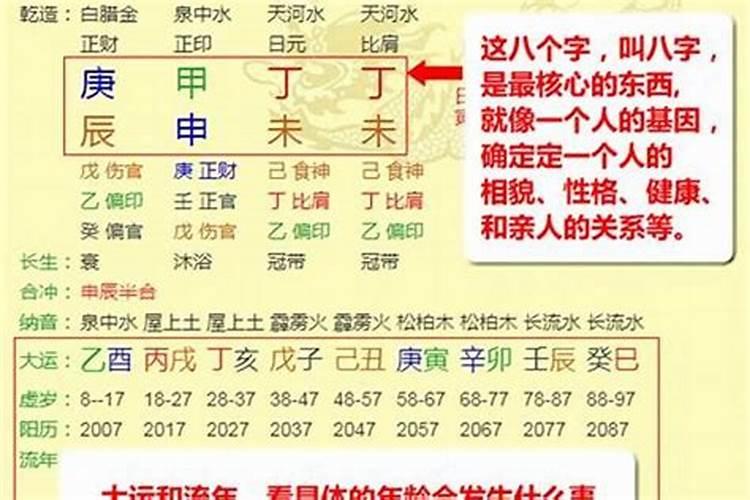 八字流年断法口诀