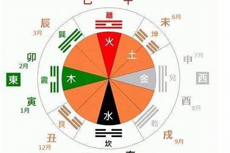 五行啥都有的命好吗