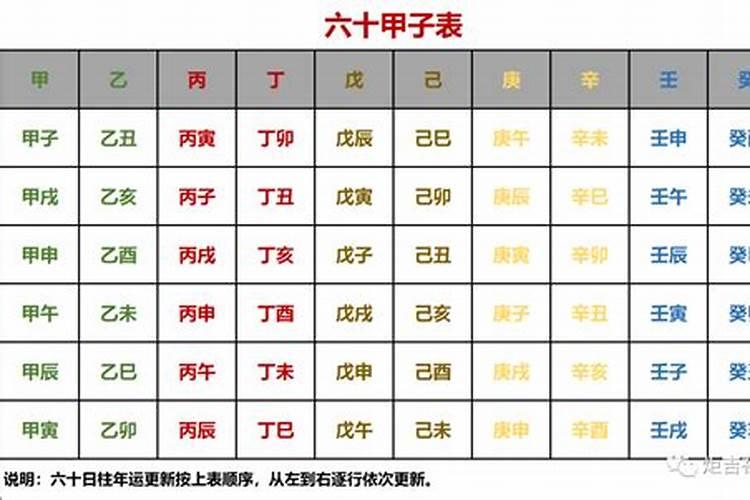 八字婚姻预测准吗可信吗