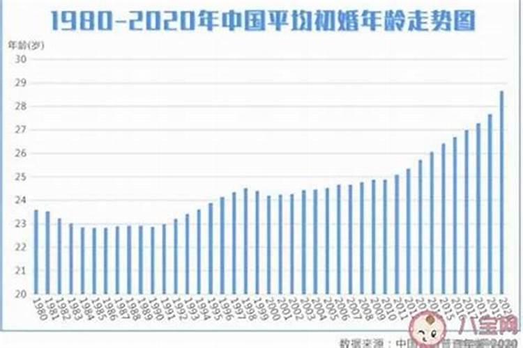 2021年11月13日黄道吉日查询第一星座