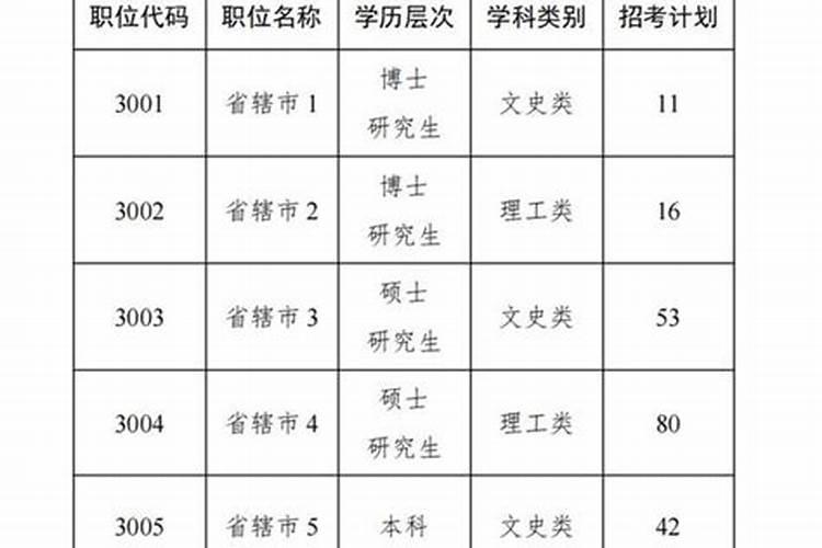 梦见儿子的钱包被偷了