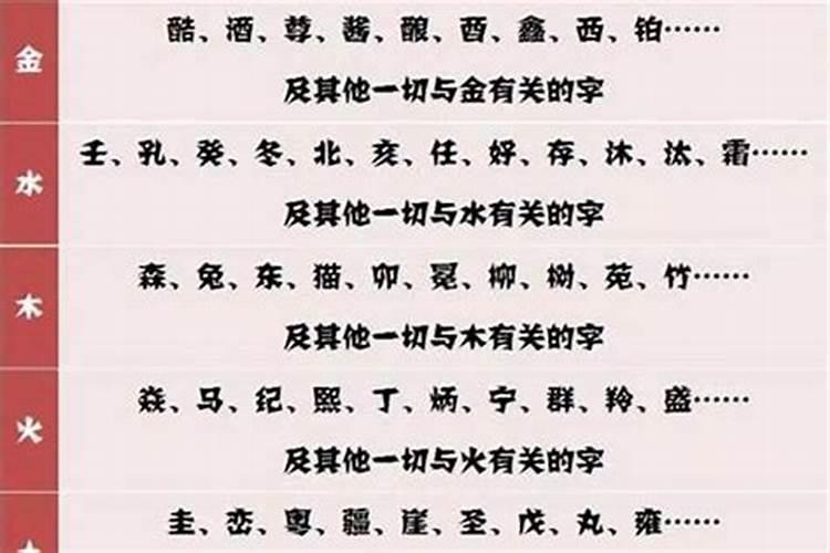 八字里文昌是什么时辰