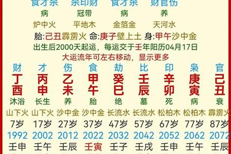 2021年正月初三生