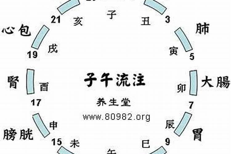 69年属鸡男2023的运程