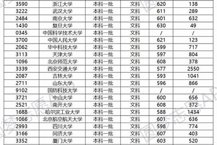 梦到厕所堵了流了很多污水