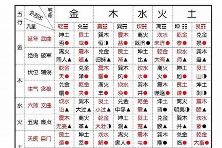 2021年农历三月十五宜忌是什么