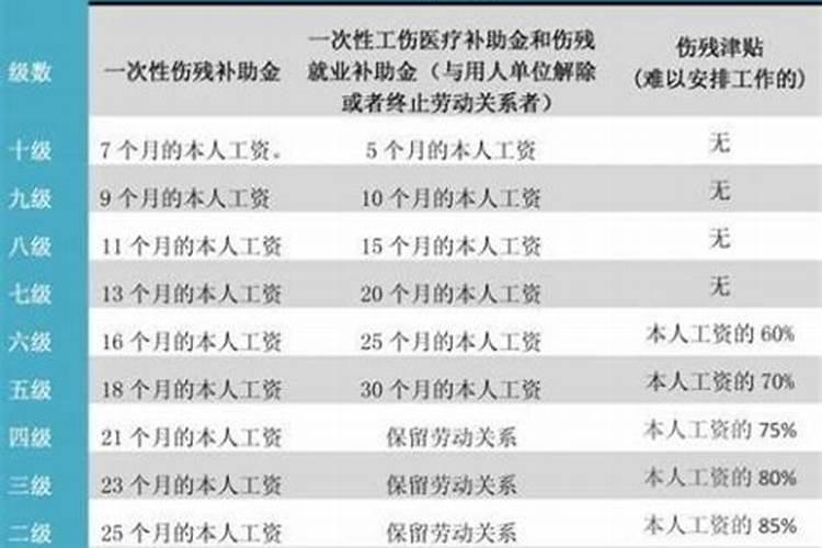 2023年的马今年运势