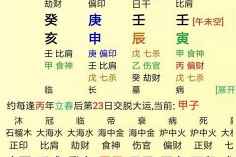 八字壬申日生于未月