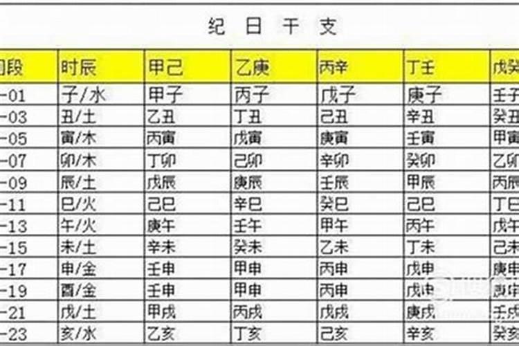 八字中人格是什么意思