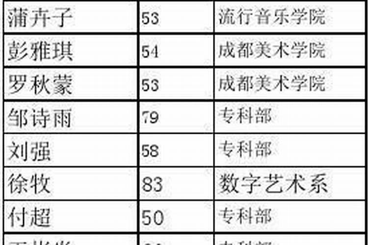 75年兔男2023年运势