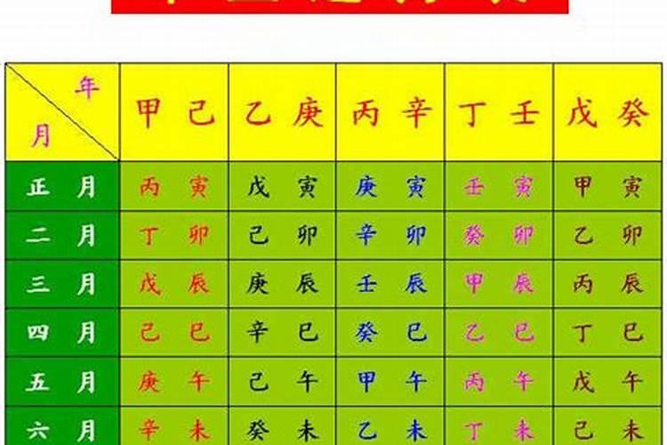 八字有出国命的八字吗是什么