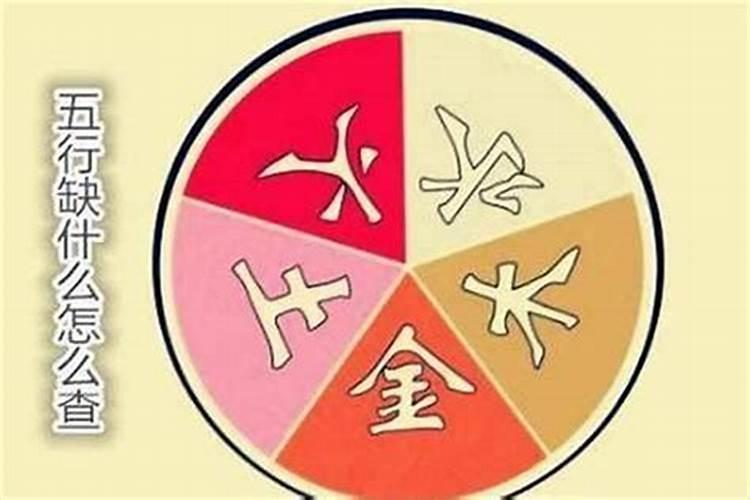 五行取名字是缺什么补什么吗