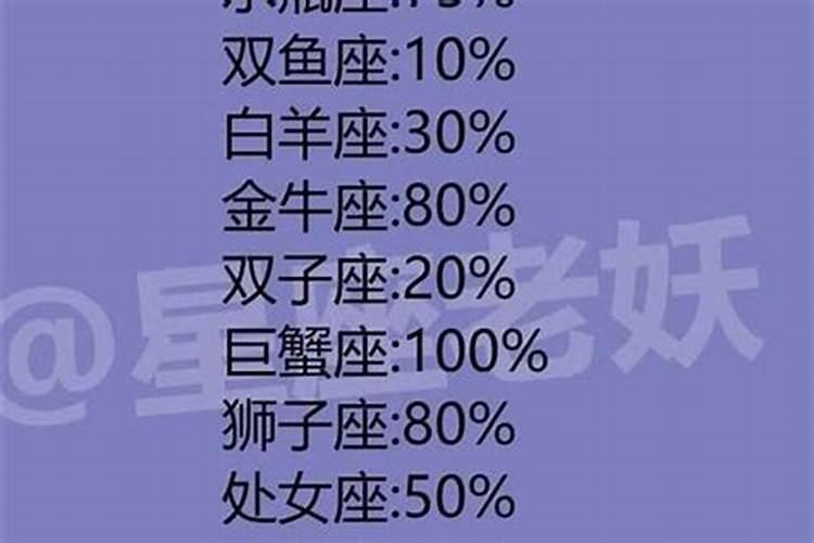 办公室鱼缸风水摆放哪个位置