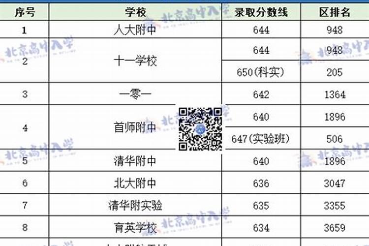 梦见卫生间地上有粪便