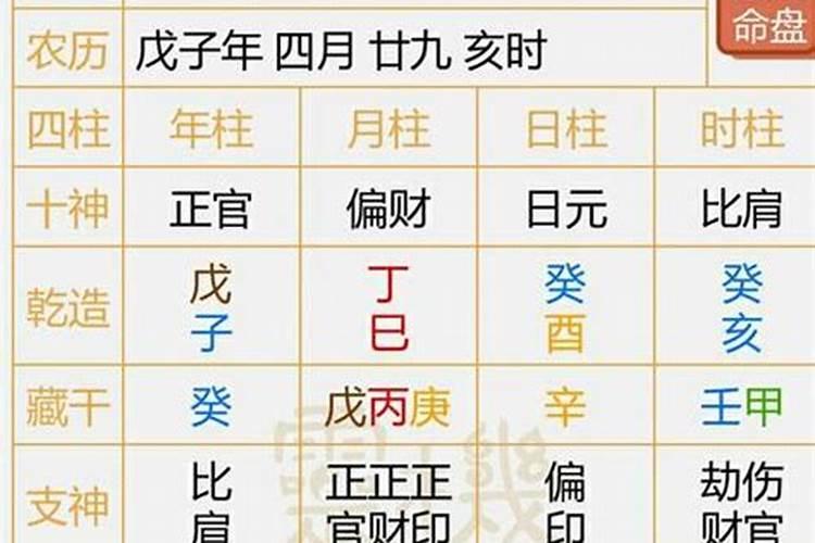 属鸡6月份的运程如何样