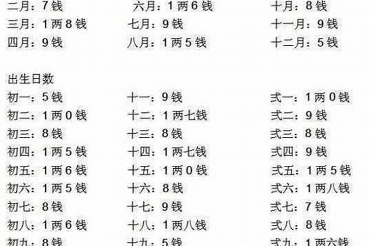 有财无库注定存不住钱吗