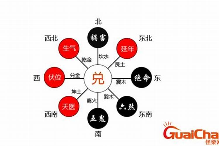 正月初五准备哪些供品比较好