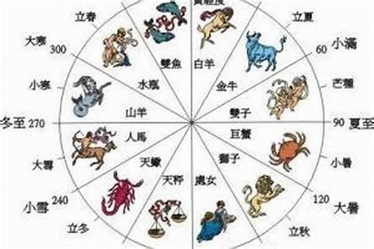 2024犯太岁结婚吗