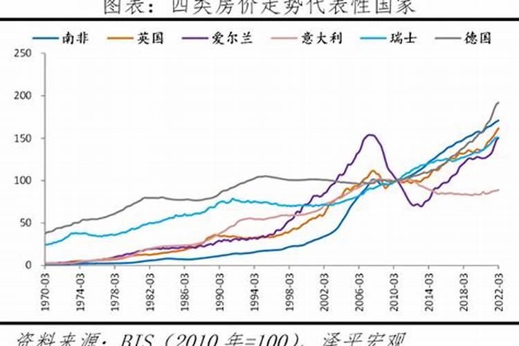 房客去世做法事