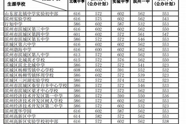 梦见前妻老公出车祸