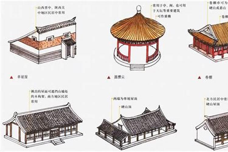 中国古代建筑布局有哪些形式