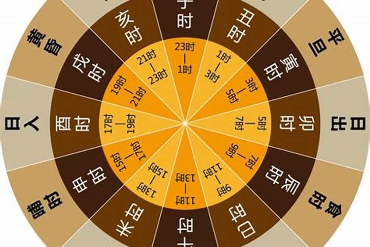 算八字比较好的大师怎么联系