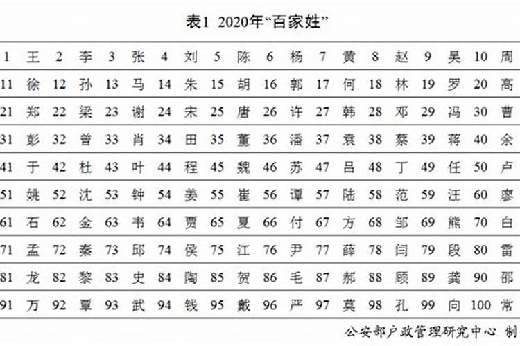 烂桃花能化解吗