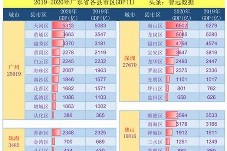 冲太岁是是啥意思