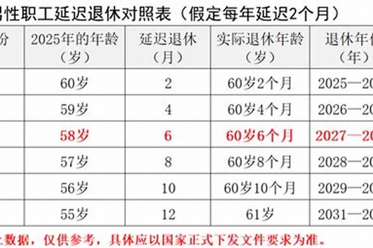 婚姻的无奈知乎全文免费阅读