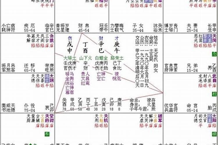 农谚意思指农历九月初九吗