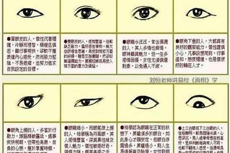 一个眼睛大一个眼睛小命运如何