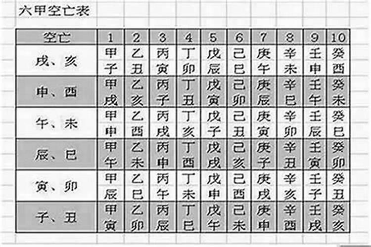 八字如何化解