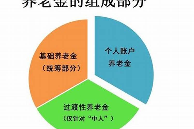 八一年属鸡的2022年运势如何今年二月份算可以