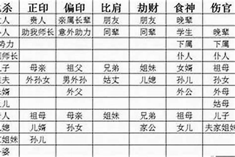 梦见很多人一起吃饭但是我没有吃到