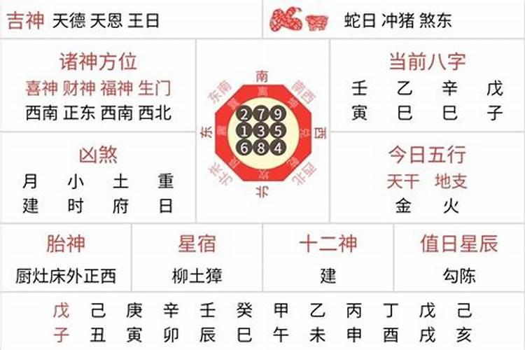 八字运势可信吗