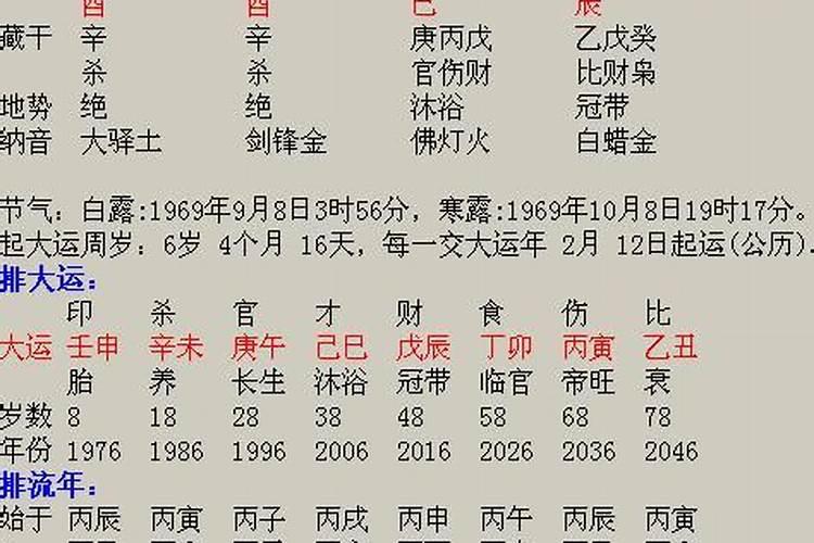 属兔的8月份运势如何样