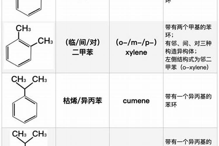 属牛的婚姻绝配