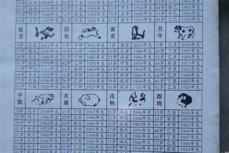 什么时候怀孕腊月生男孩