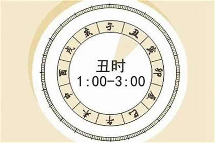 1966年农历三月十五是几号