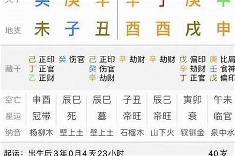 周公解梦梦见和领导一起吃饭