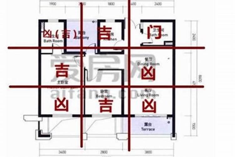 改变人运气的风水格局