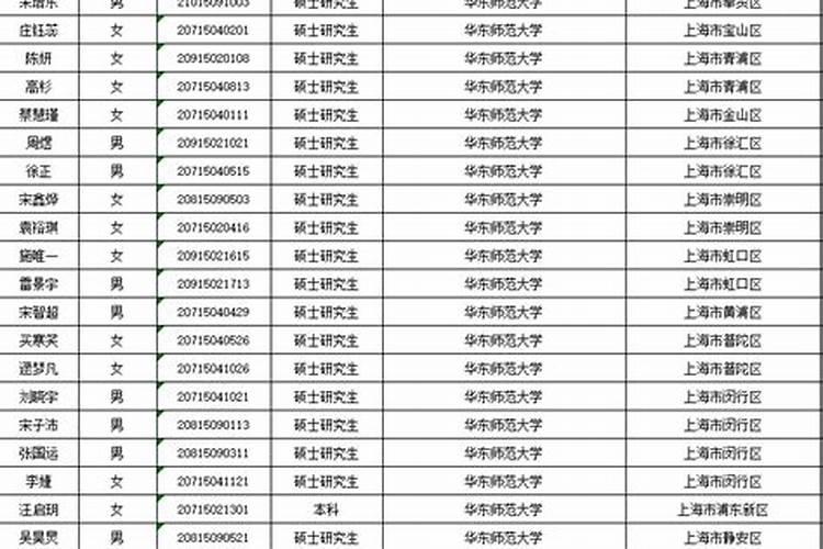 1983年属猪的9月运势如何