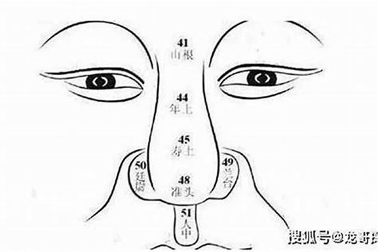 梦见手上伤口很深且流了很多血水