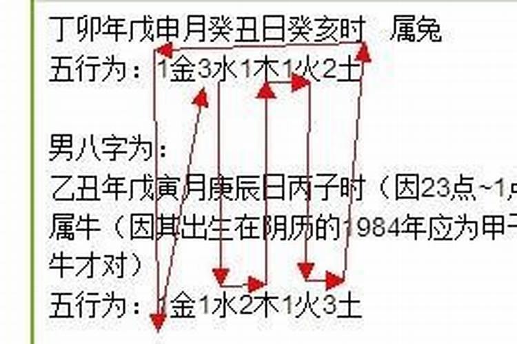 梦见朋友生了个孩子我在旁边看着