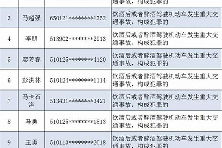 属猴在2021年10月份爱情