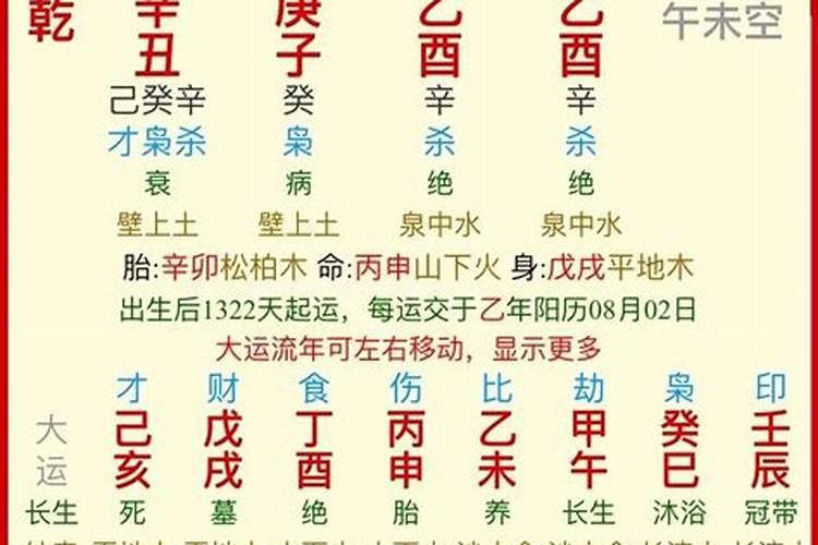 从事玄学人的八字特点