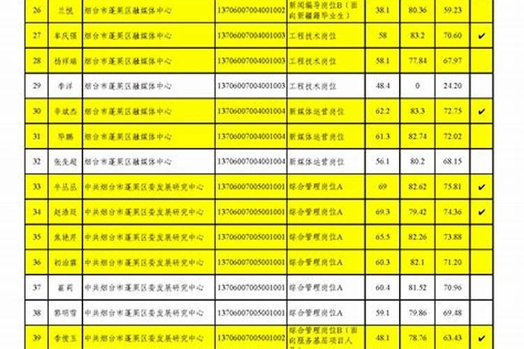 八字看财神方位